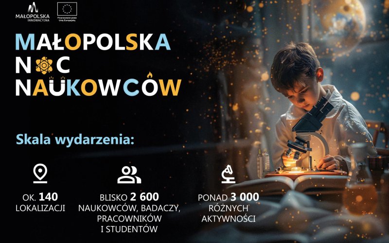 Małopolska Noc Naukowców 2025 – jedyna taka noc w roku