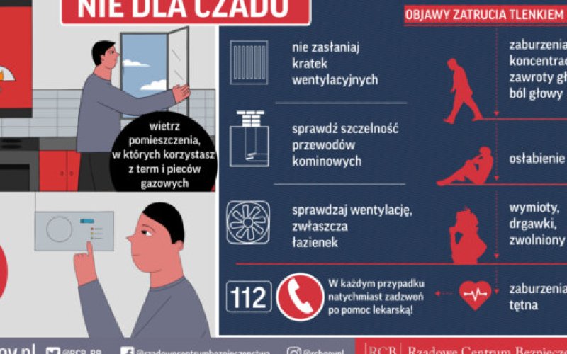 Tlenek węgla w łazience. 15–latka w szpitalu