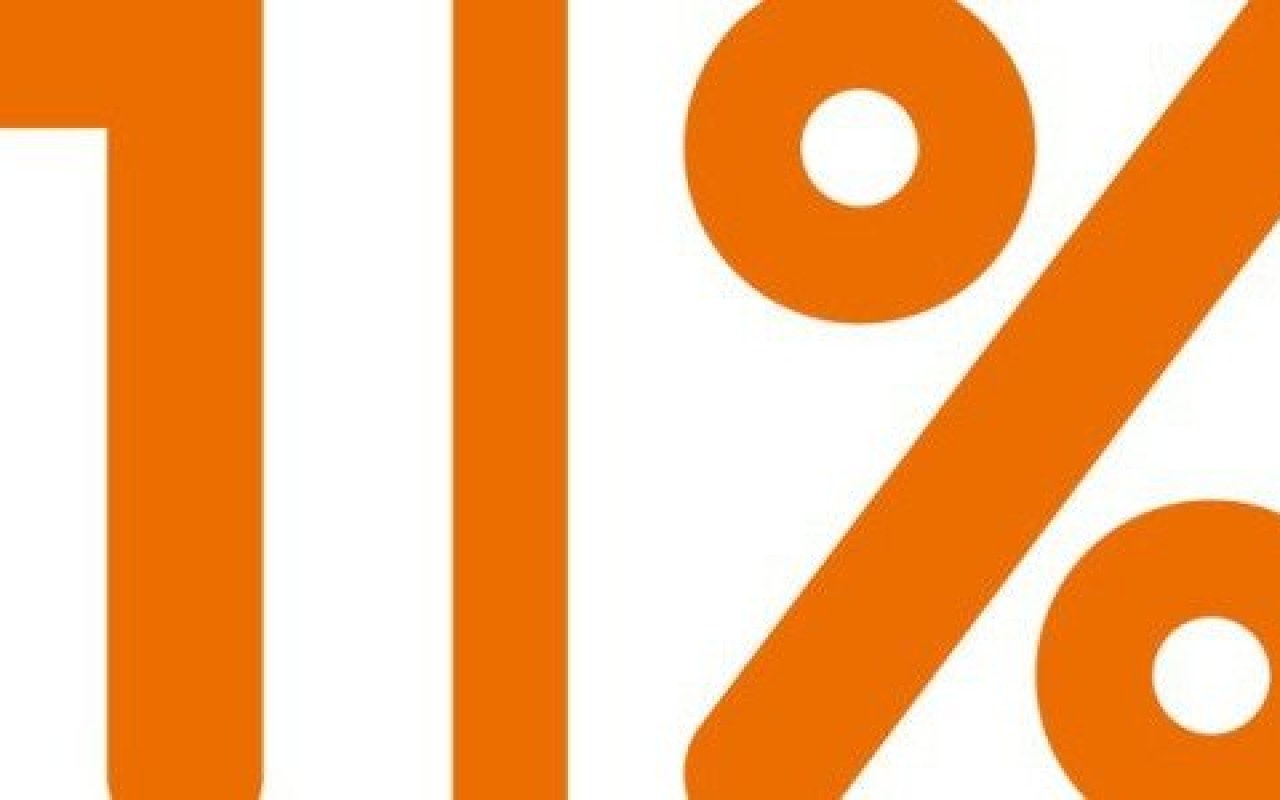 Zgłoś się do kampanii 1 %