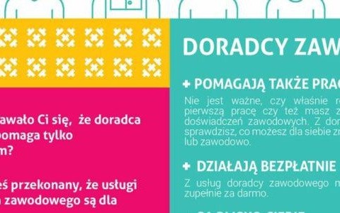 Szkolenia za bony w oświęcimskiej książnicy