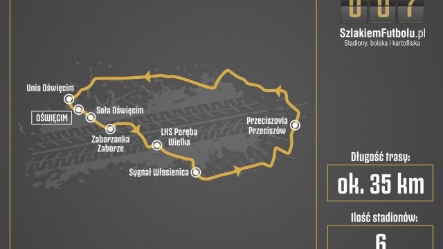 Szlakiem oświęcimskiego futbolu