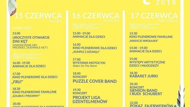 Dni Kęt z Faktami Oświęcim