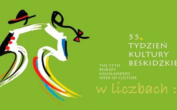 Tydzień Kultury Beskidzkiej w liczbach