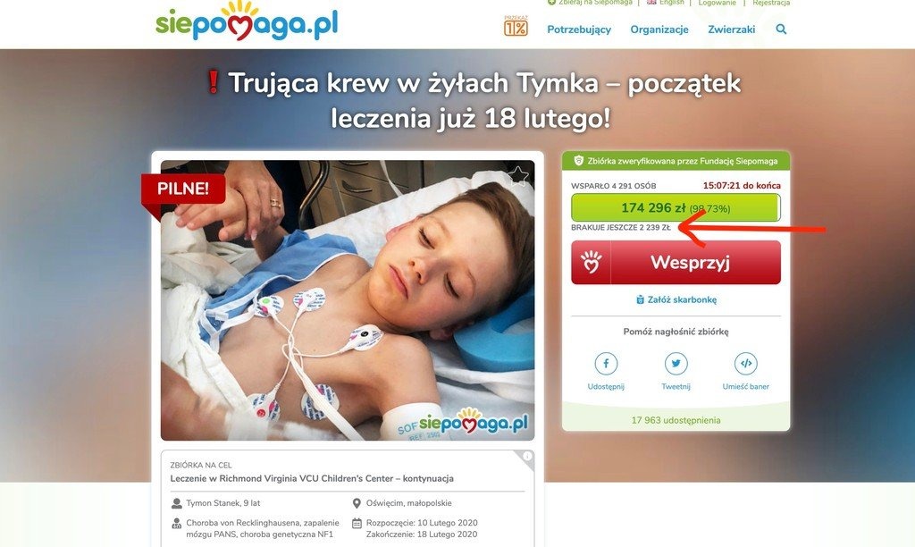 Ostania prosta zbiórki dla Tymka