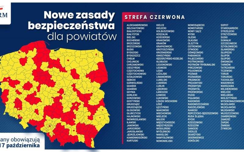 Od soboty powiat w czerwonej strefie