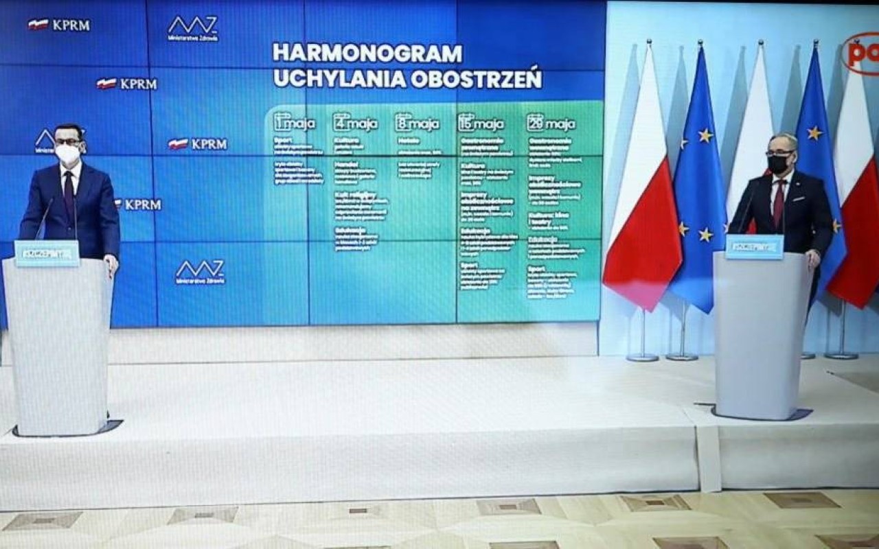 Wstępny harmonogram luzowania obostrzeń