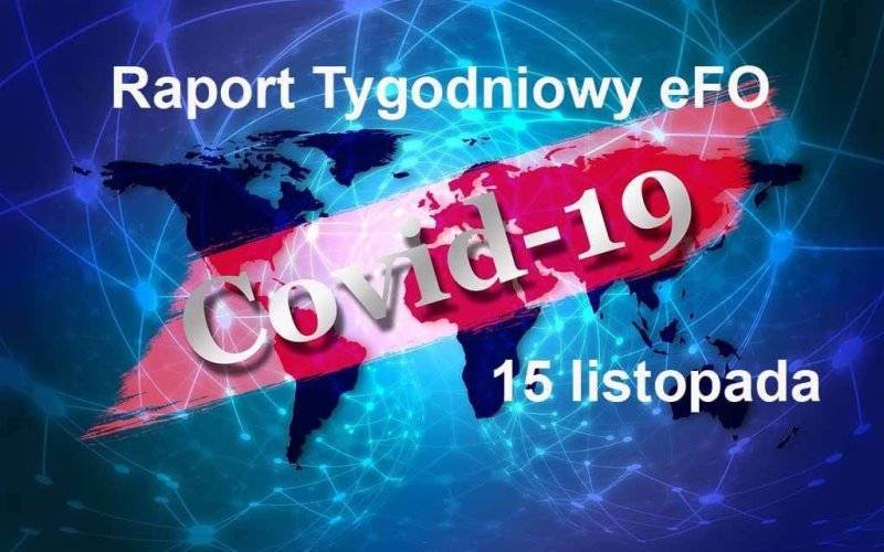COVID-19 – RAPORT TYGODNIOWY – 15 LISTOPADA