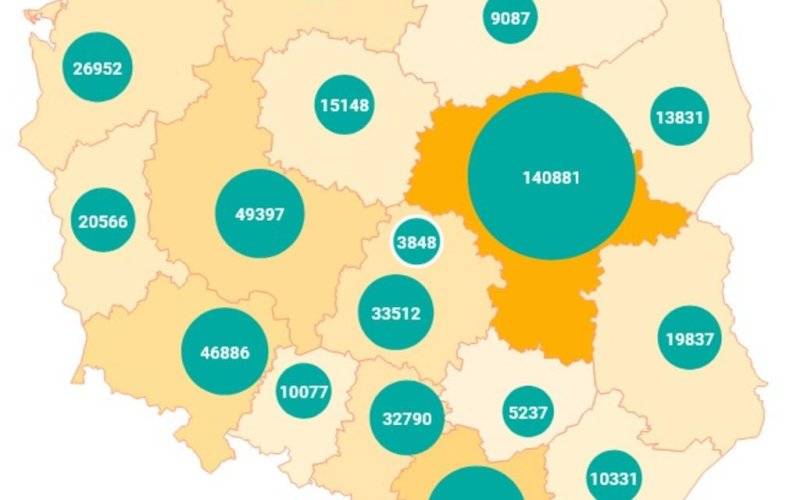 Polska gospodarka potrzebuje cudzoziemców 