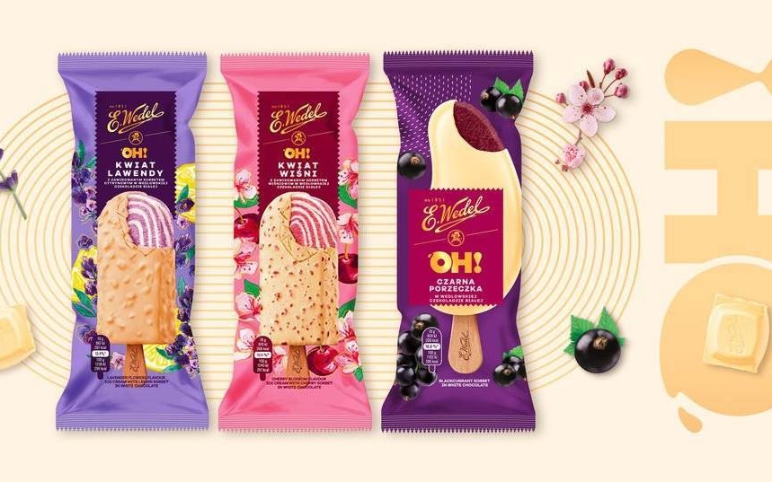 Przegląd lodowych trendów na lato 2022