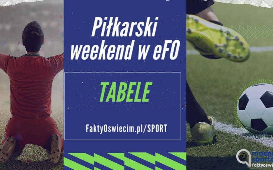 Piłkarski weekend w eFO – TABELE