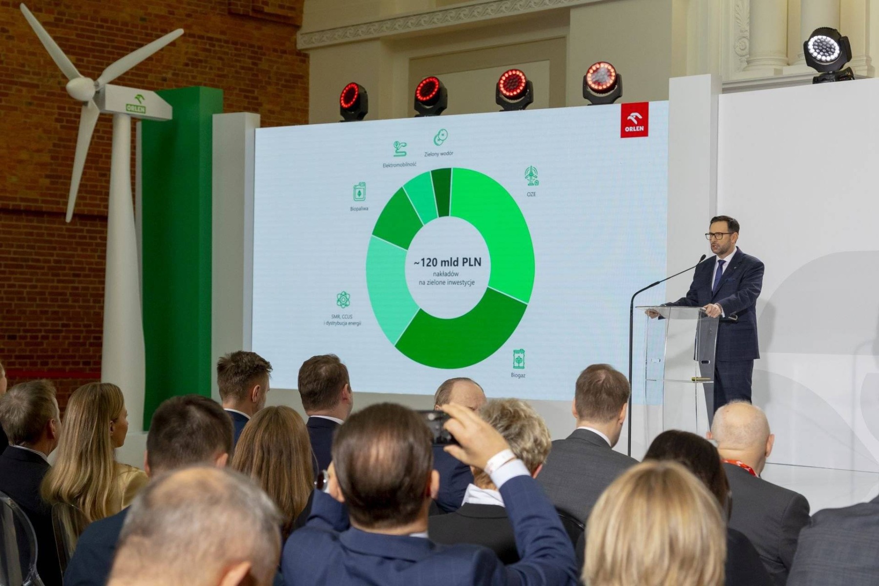 ORLEN2030: Strategia dla transformacji energetycznej Polski i Europy Środkowej 