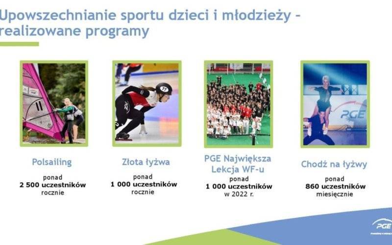 Prezes zarządu PGE: co czwarty polski uczeń uczestniczył w kulturalnych projektach edukacyjnych wspieranych przez PGE