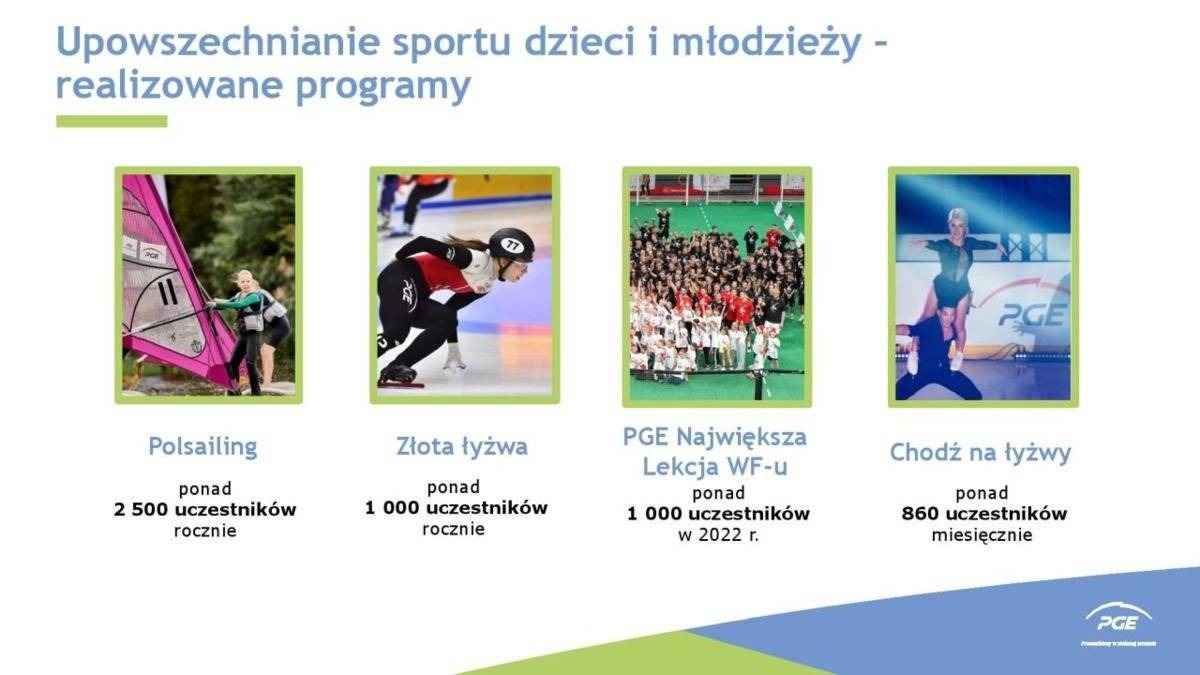 Prezes zarządu PGE: co czwarty polski uczeń uczestniczył w kulturalnych projektach edukacyjnych wspieranych przez PGE