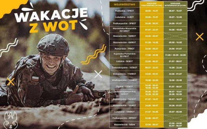 Wakacje z WOT dla wszystkich 