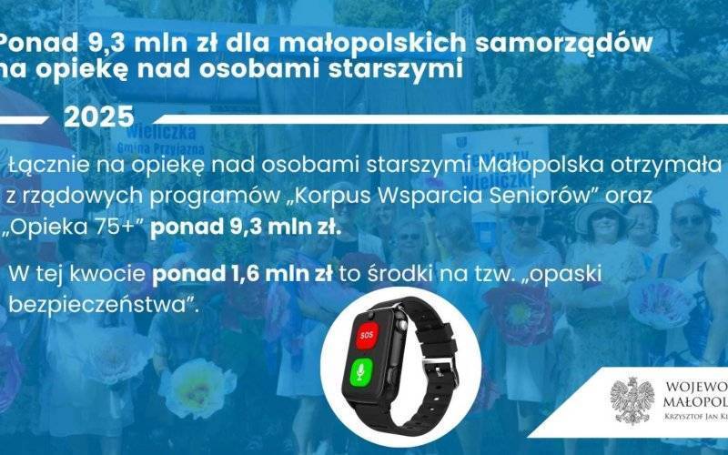 Prawie 10 milionów złotych na opiekę nad seniorami