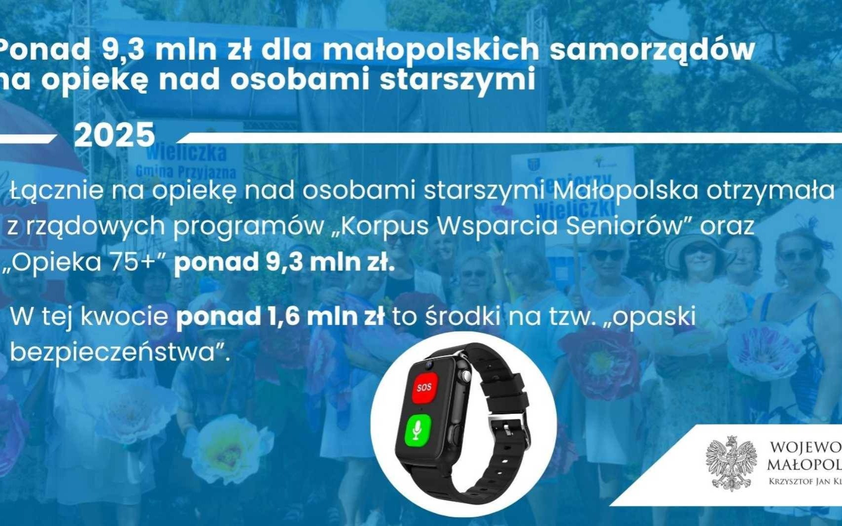 Prawie 10 milionów złotych na opiekę nad seniorami