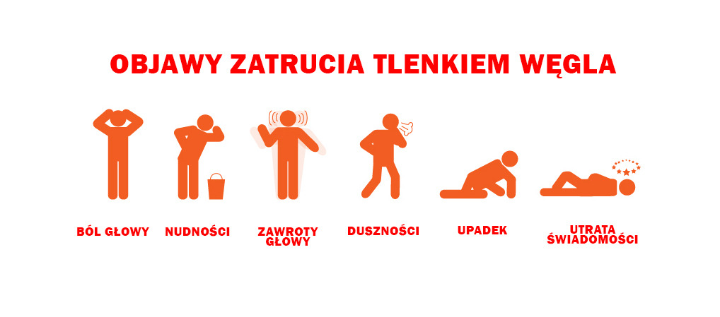 Cichy zabójca znów zaatakował w Oświęcimiu. 15-latek trafił do szpitala