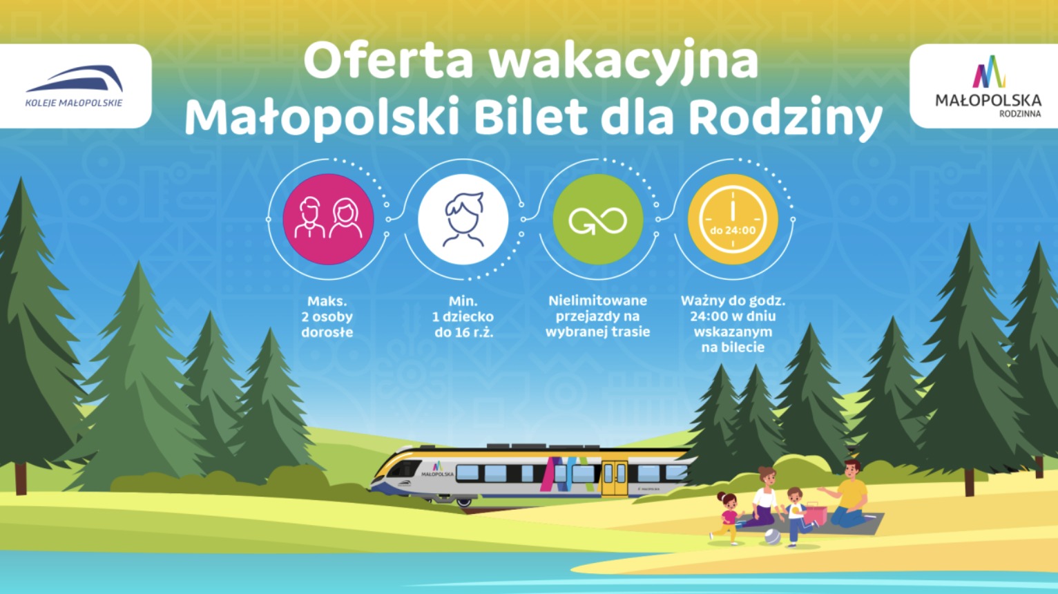 Wakacje z Kolejami Małopolskimi 2026. Rodzinny bilet codziennie, Włóczykij do Krynicy i zniżki w termach