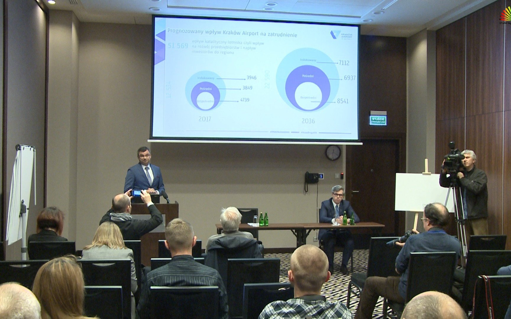 REGION. Kraków Airport 2036. Najważniejsze inwestycje