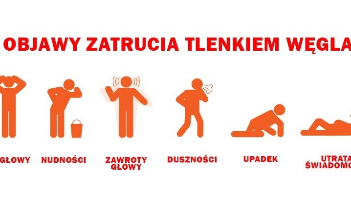 OŚWIĘCIM. Tlen węgla zaatakował na ul. Bałandy