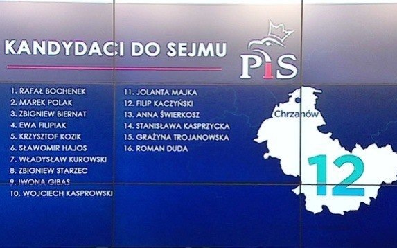 POWIAT. Biernat, Starzec i Gibas kandydują na posłów