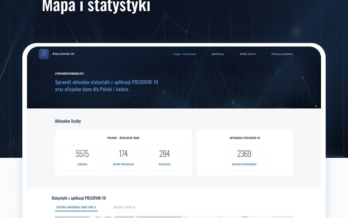 KRAJ. Powstała aplikacja, która będzie obliczać ryzyko zakażenia koronawirusem