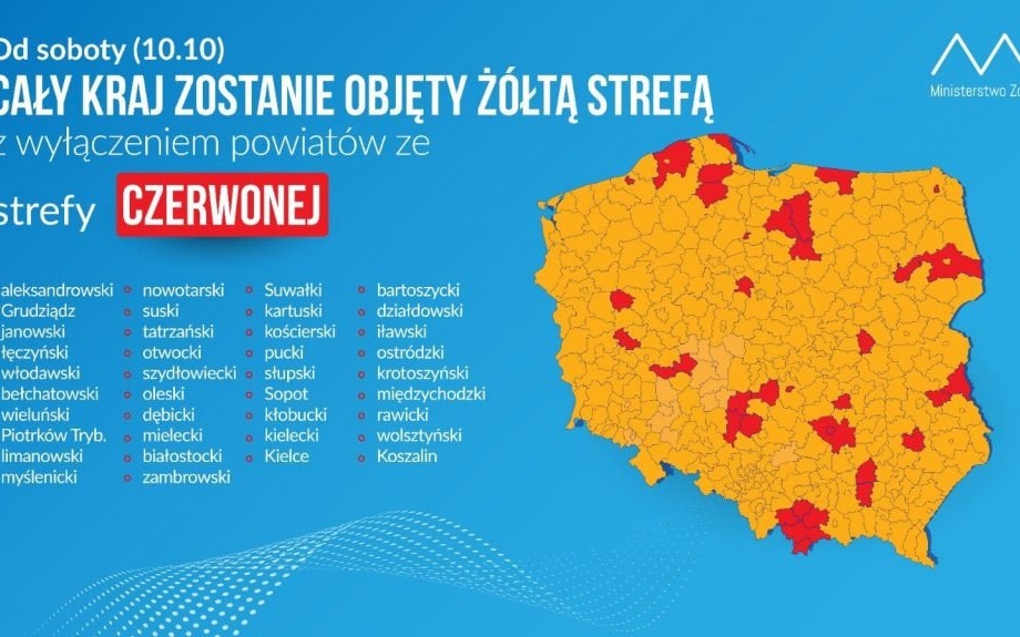 POWIAT. Cały kraj będzie „żółtą strefą”