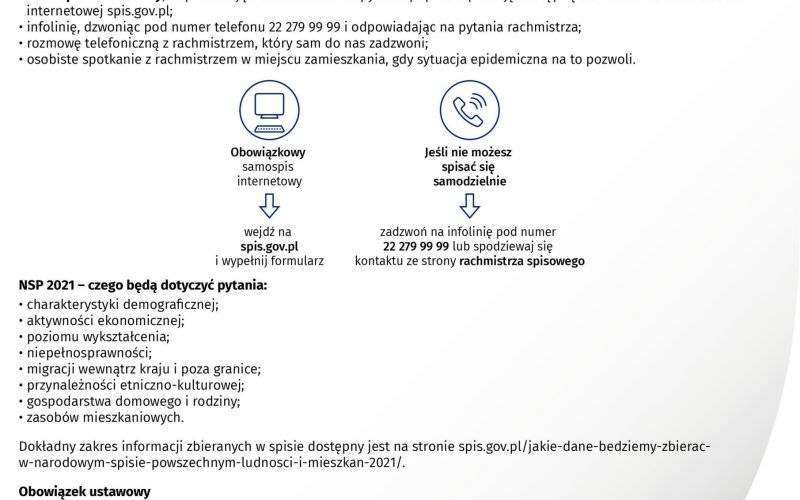 POWIAT. Ile osób mieszka w Polsce?
