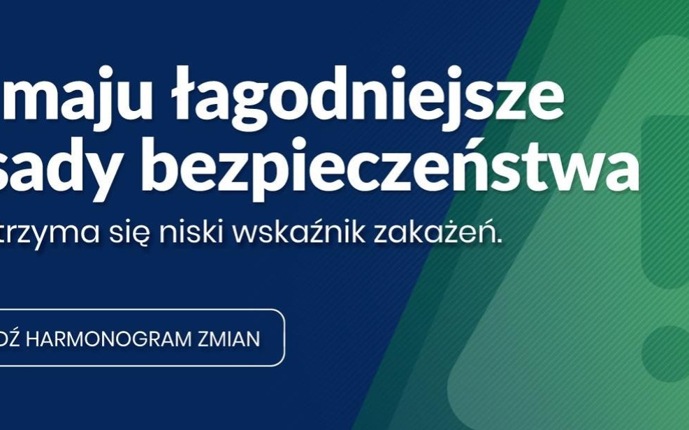 POWIAT. Otwarte galerie handlowe, siłownie i restauracje