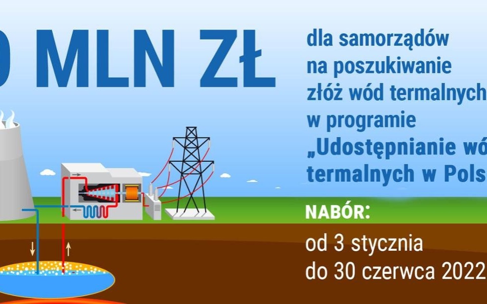 POWIAT. 100% finansowania na poszukiwania złóż wód termalnych