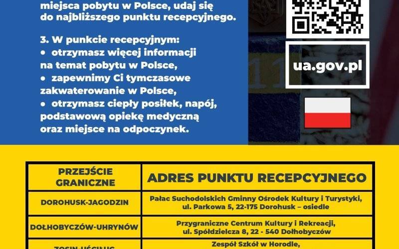 OŚWIĘCIM. Małopolska jest i będzie z Ukrainą