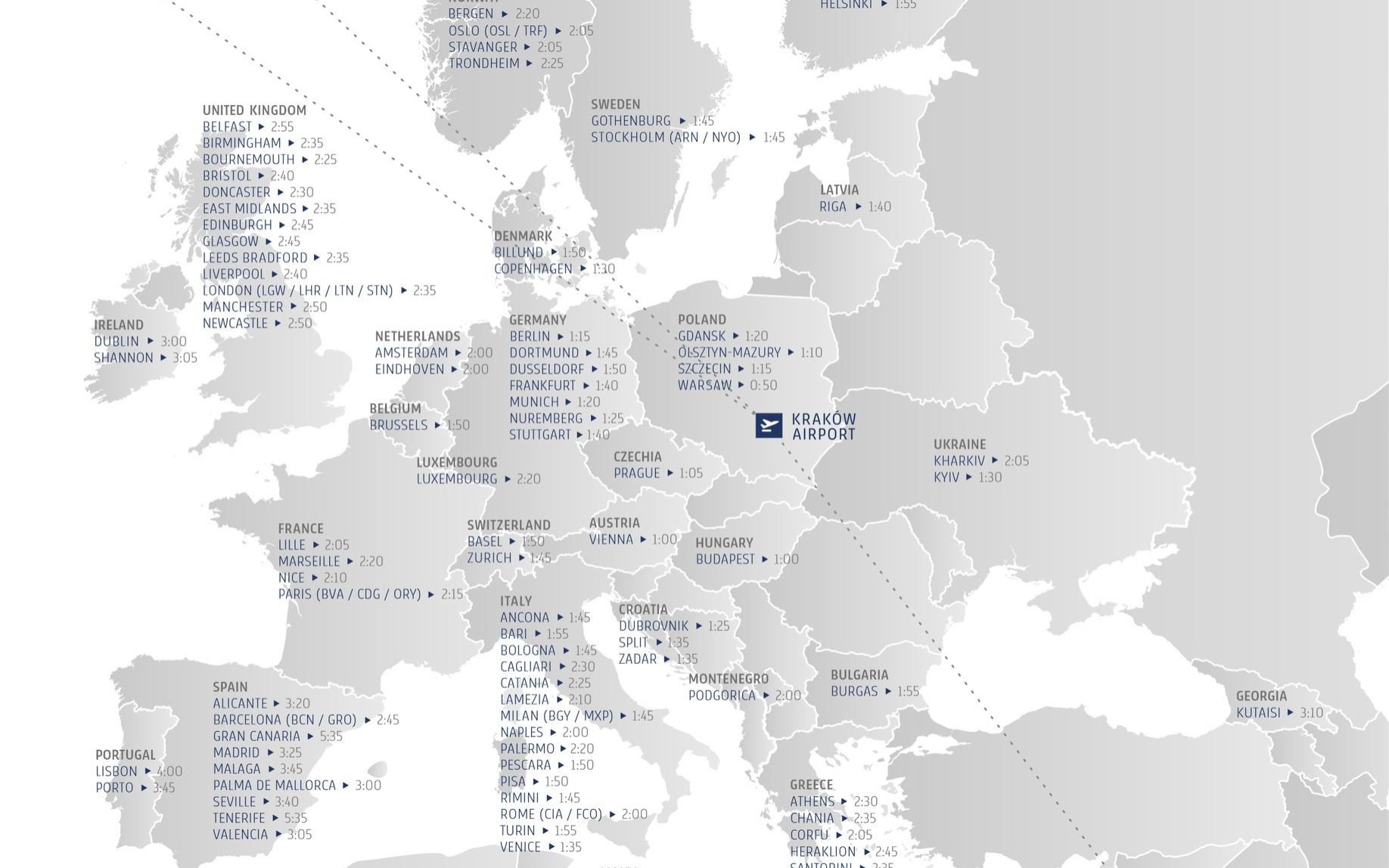 REGION. Sezon lato 2022 w Kraków Airport