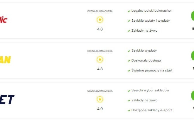 Najlepsi polscy bukmacherzy online