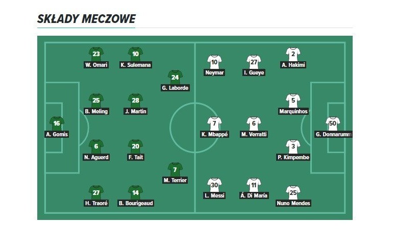 Zakłady bukmacherskie — kursy, ryzyko i szansa trafienia
