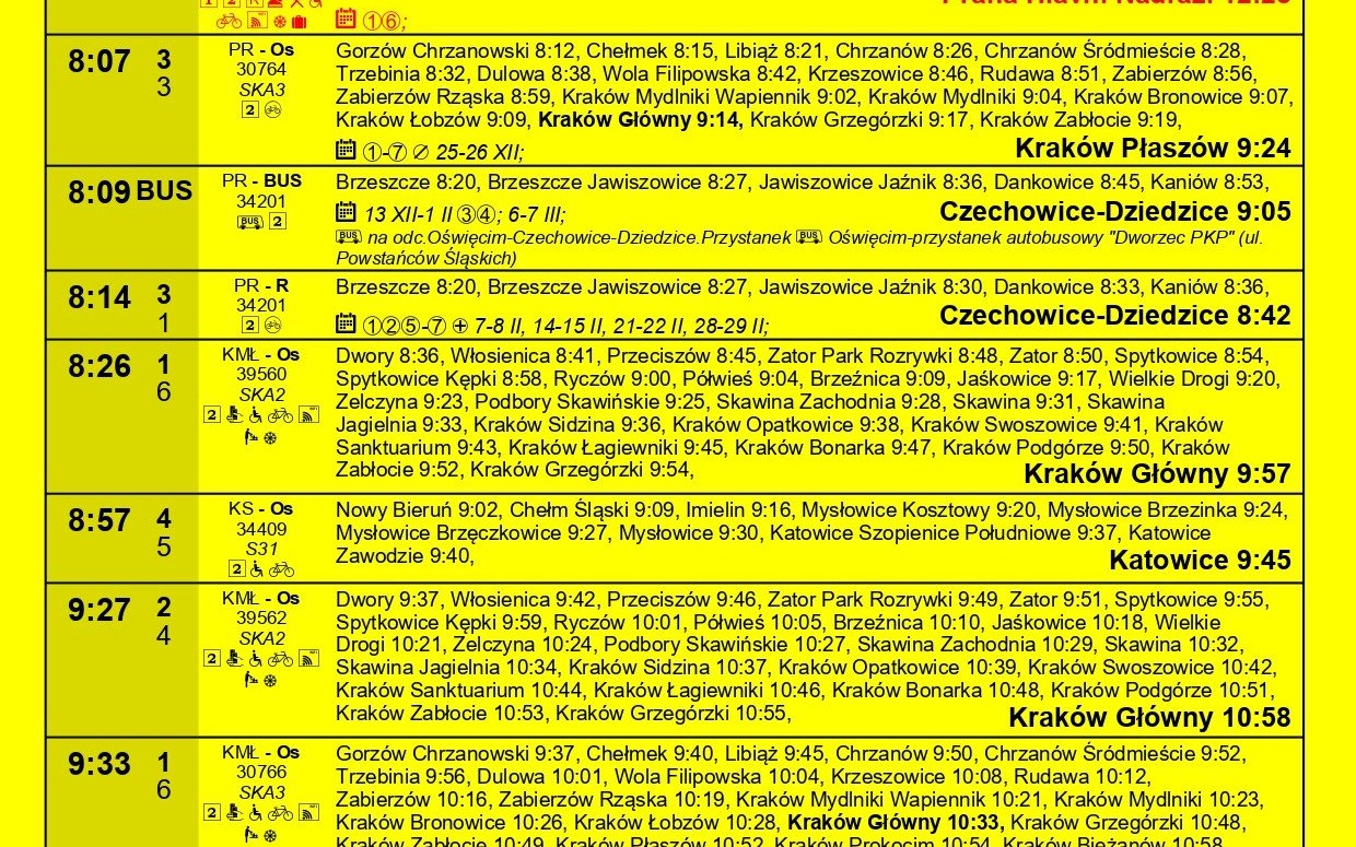 POWIAT. Sprawdź najnowszy rozkład jazdy pociągów, odjazdy i przyjazdy Stacja Oświęcim