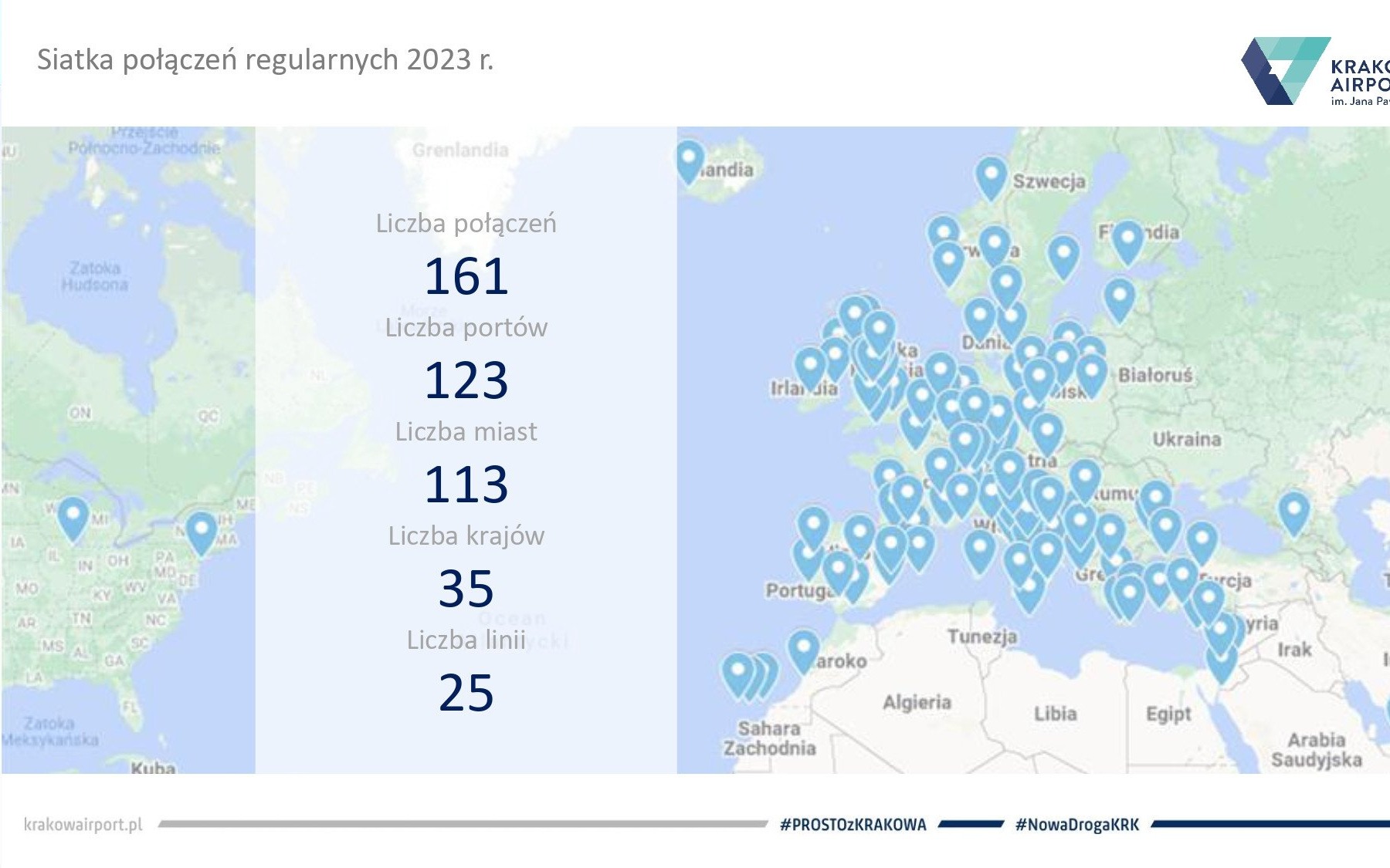 KRAKÓW. Podsumowanie roku 2023 na lotnisku Kraków Airport