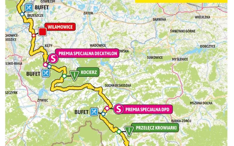 Tour de Pologne już na trasie! Kolarze przejadą przez Ziemię Oświęcimską