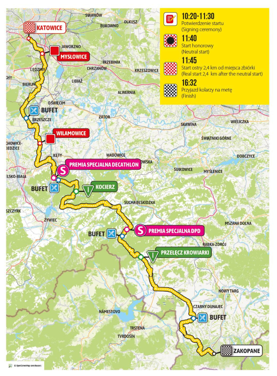 Tour de Pologne już na trasie! Kolarze przejadą przez Ziemię Oświęcimską