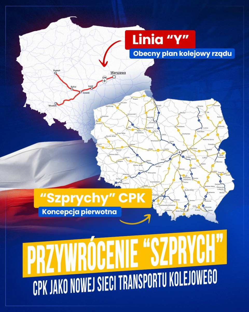 Kolej Dużych Prędkości przez Oświęcim! Prezydent Nawrocki przywraca „szprychę” i strategiczny węzeł WMŚ w Małopolsce