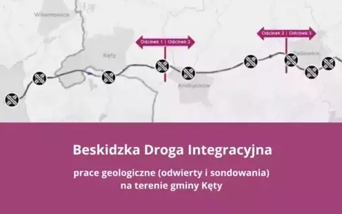 Trwają prace geologiczne w związku z opracowaniem dokumentacji projektowej BDI