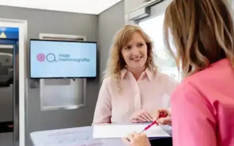 Mammobusy w Kętach: Harmonogram