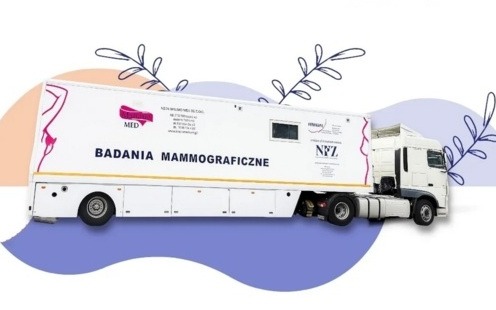 Mammobusy w Kętach: Harmonogram na styczeń 2026 r.