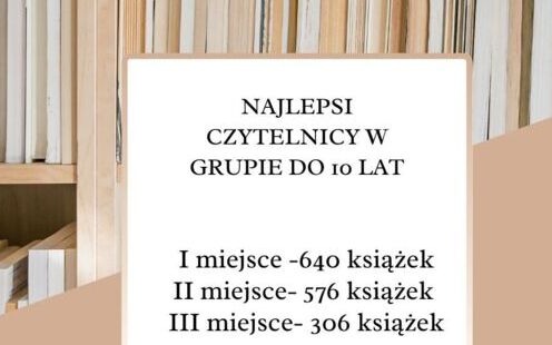 Rok 2025 między regałami