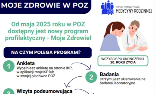 Program „Moje Zdrowie” - bezpłatny bilans zdrowia dla dorosłych. Sprawdź, jak z niego skorzystać