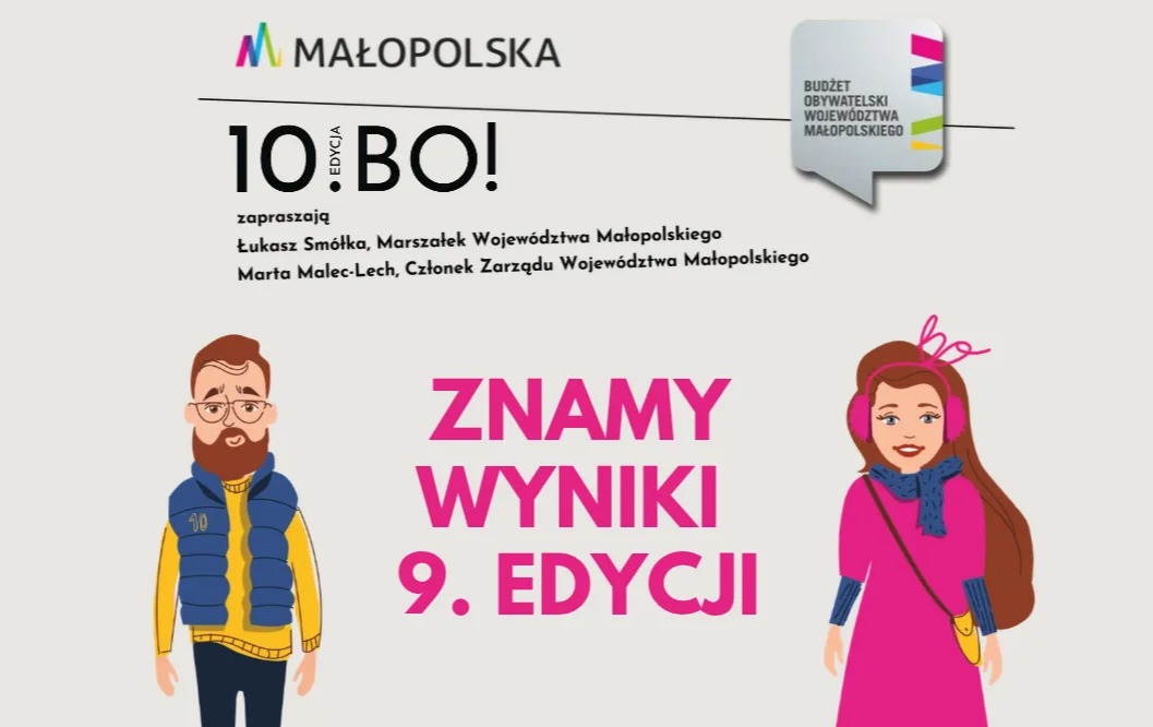 9. edycja BO WM: Małopolanie wybrali 42 projekty