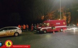 Nocne działania poszukiwawcze w Andrychowie... pomoc przyszła zbyt późno