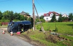 Wypadek w Witkowicach