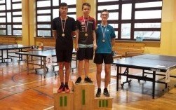 Sukces ucznia z Łęk w Powiatowych Igrzyskach Młodzieży w Tenisie Stołowym