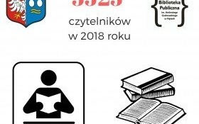 Rozczytana Gmina Kęty