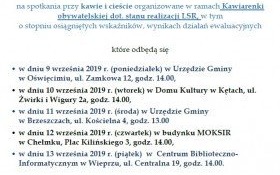 Lokalna Strategia Rozwoju: Spotkania w ramach Kawiarenki obywatelskiej